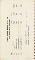 1940 Cadillac-LaSalle Data Book-135.jpg